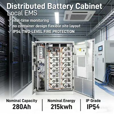 শক্তি ব্যবস্থাপনা সিস্টেমের জন্য উচ্চ দক্ষতা BESS