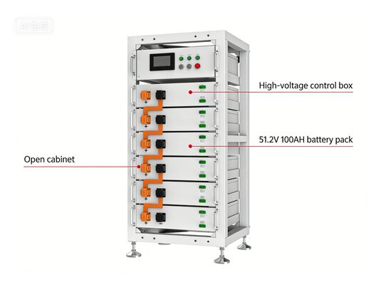 সর্বোচ্চ বর্তমান 200A 48V ব্যাটারি মডিউল পাওয়ার সলিউশন